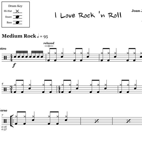 Misterioso Asistente Finalmente Partitura I Love Rock And Roll