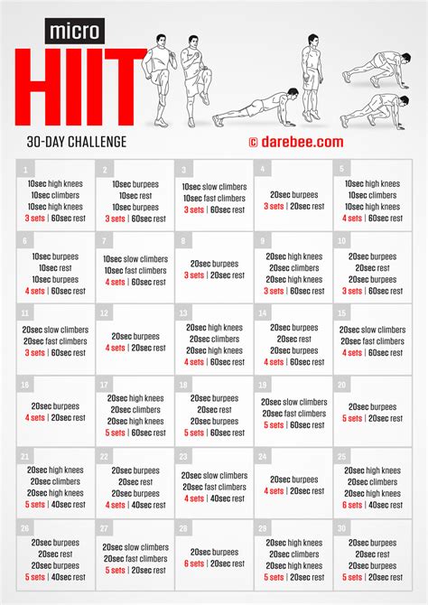 Darebee 30 Day Hiit Off 67