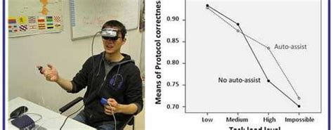 Data preparation methods - TU Delft OCW 