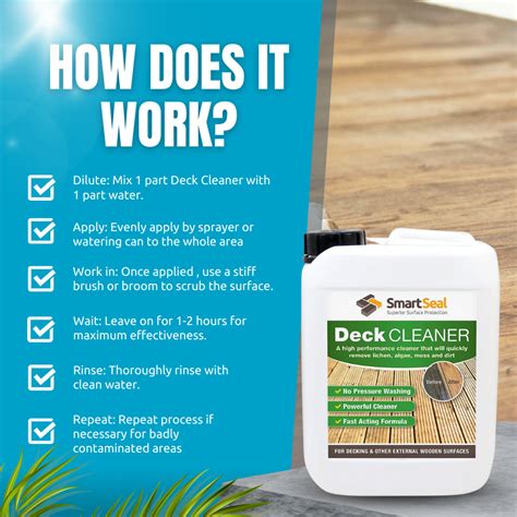 Wood Cleaner | Composite Decking Cleaner