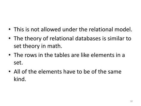 Ppt Sql Unit 1 An Introduction To Relational Databases Powerpoint Presentation Id 2026233