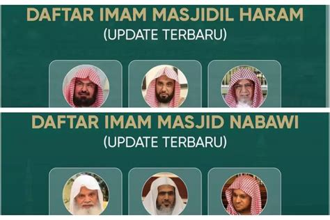 Update Terbaru: Ini 7 Nama Imam Masjidil Haram & Masjid Nabawi Tahun ...