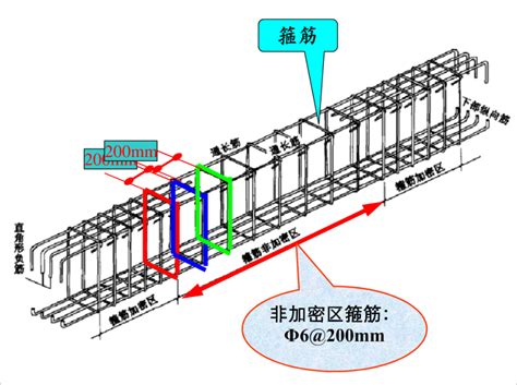 钢筋三维高清立体识图教你如何玩转钢筋 建筑