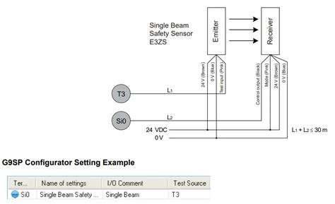 Omron E3zs Single Beam Safety Sensor User Manual