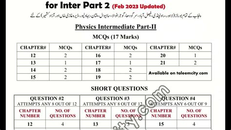 2nd Year Physics Pairing Scheme 2023 Youtube