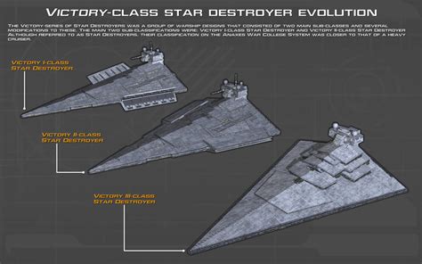 Victory-class star destroyer tech readout [New] by unusualsuspex on DeviantArt