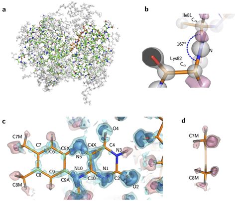 Ultra High Resolution X Ray Structure Of B R A The Ball And Stick