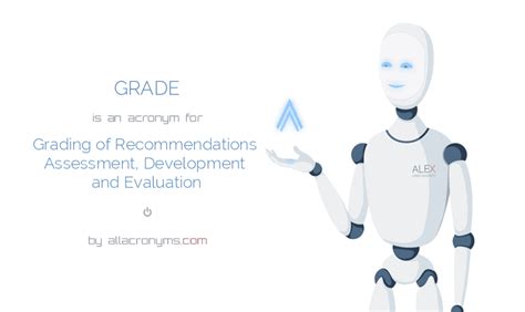 Grade Grading Of Recommendations Assessmentand Development And Evaluation