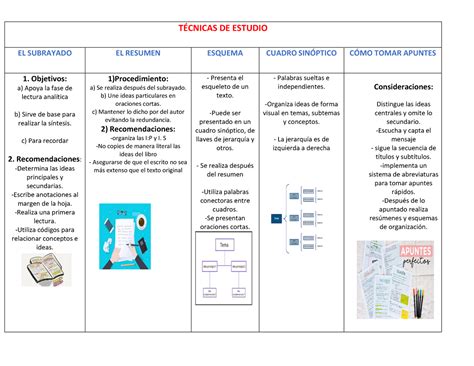 Tarea 03 Gayoso Silva Fernando T DE ESTUDIO EL SUBRAYADO EL RESUMEN