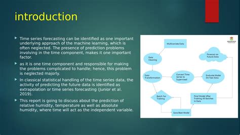 Time Series Forecasting Of Air Quality Data Introduction