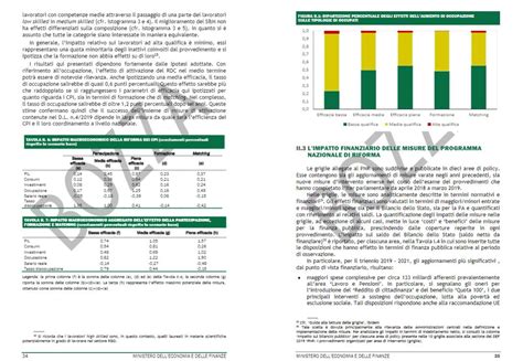 Def In Pdf Scarica Il Testo Della Bozza