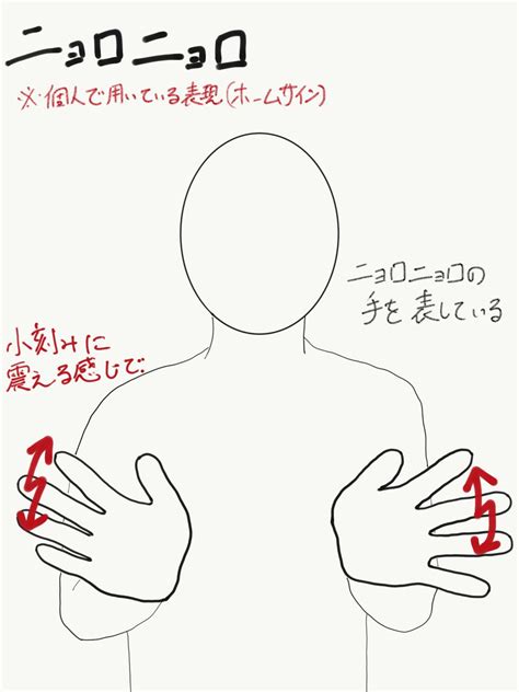 無料ダウンロード 手話表現 手話 単語 イラスト 409052 Apixtursaejc2rw