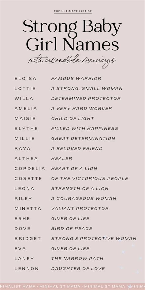 The Poster For Strong Baby Girl Names Which Are In Black And White On