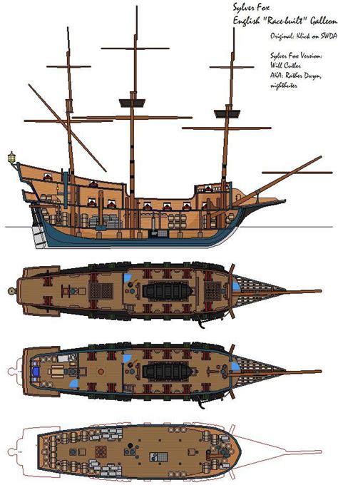 Sailing ship deck | Sailing ships, Old sailing ships, Ship drawing