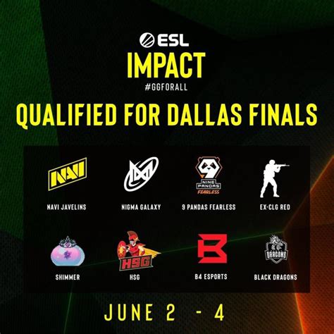 Esl Reveals 8 Teams For Impact Season 3 Global Finals