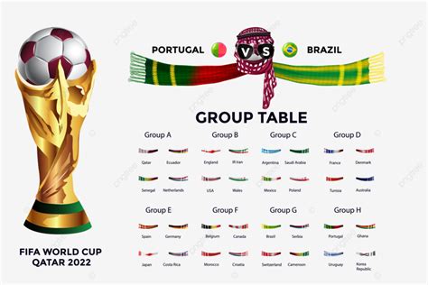 Fifa World Cup 2022 Football Tournament Bracket Soccer Match Or Of