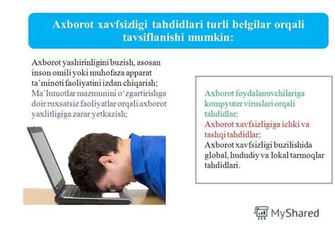 Axborotlarni Himoyalashning Texnik Va Dasturiy