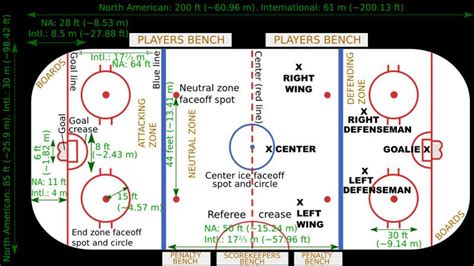 Floor Hockey Court Dimensions