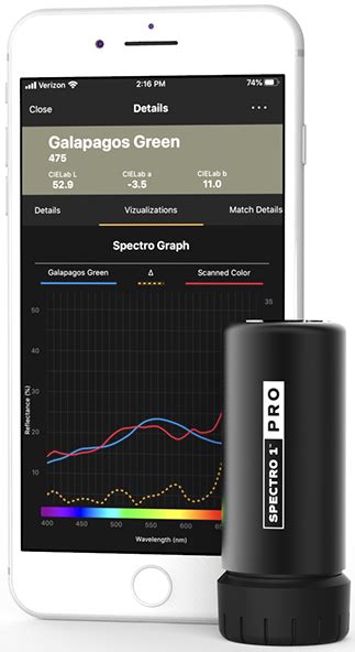 Spectro Pro Affordable Precision Spectrophotometer