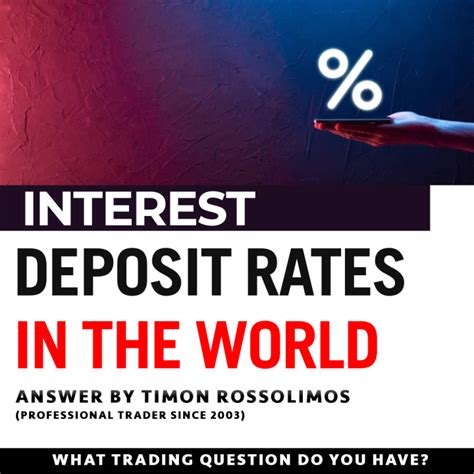 INTEREST DEPOSIT RATES - WORLD EDITION