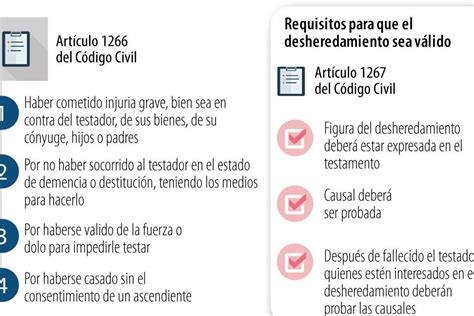 Qué sucede con la herencia de una persona incapacitada Legitima Defensa