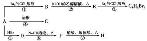 [题目]现有a B C D E F六种装置 如图所示 已知 实验室可用下列反应制取氧气2kclo32kcl 3o2↑ 1 写出仪器名称 ① ② 2 实验室制取并收集氧气时 应选择 和