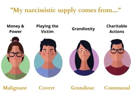 There Are 5 Different Types Of Narcissists What You Need To Know