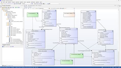 How To Draw Er Diagram Using Enterprise Architect