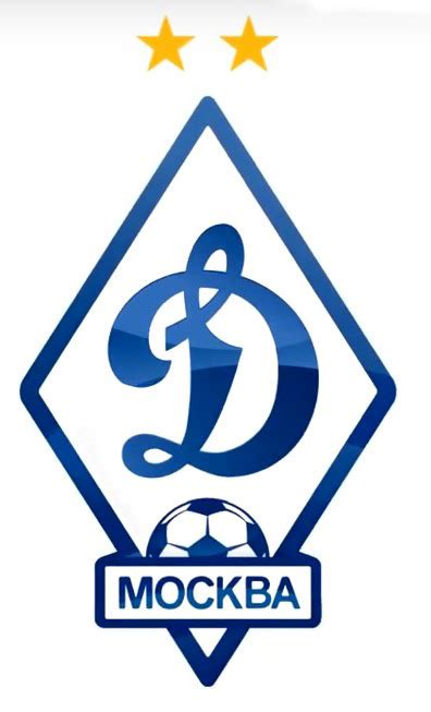 Dynamo Moscow Logo History