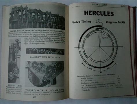 Vintage Audels Deisel Engine Manual 1942 Illustrations Drawings Diagrams Cummins 1799595740