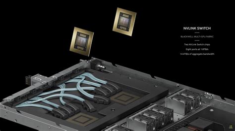 Nvidia Superchip Expanded To Blackwell Gpus Gb Grace Blackwell