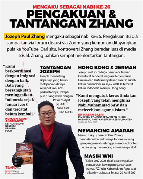 Kontroversi Dan Tantangan Jozeph Paul Zhang Pria Yang Mengaku Nabi Ke