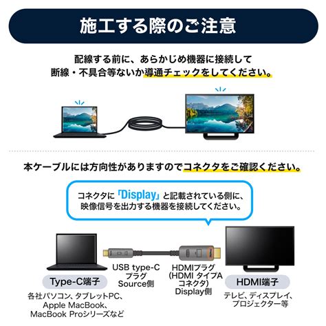 Usb Type C To Hdmi 変換ケーブル 光ファイバー 10m 4k 60hz Macbook Ipad Tv ブラック 500