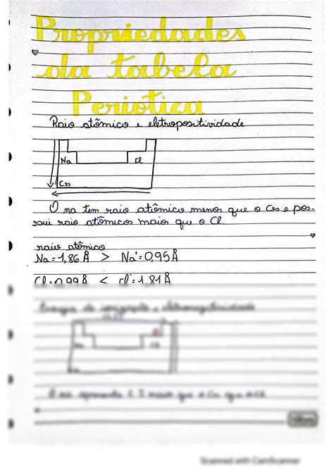 SOLUTION Propriedades Da Tabela Peri Dica Studypool