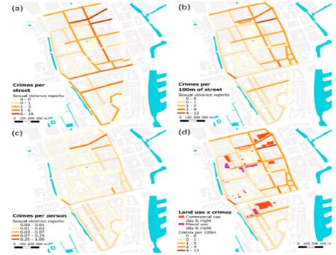 Gender Urbanism Feminist Town Planning