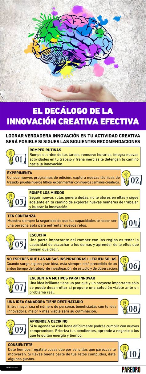 Infografía 10 reglas para una innovación creativa Frogx Three