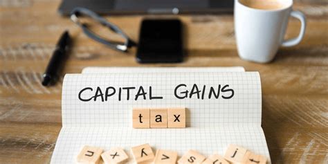 Capital Gains Tax World Map