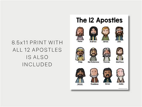 Jesus 12 Disciples Names, Printable 12 Disciples Flashcards, 12 ...