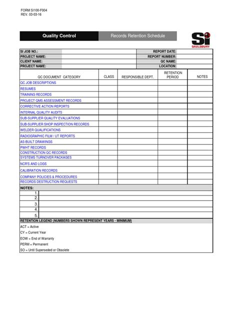 Quality Control Records Retention Schedule Pdf