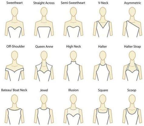 17 Wedding Dress Diagrams That Will Simplify Your Shopping 2475203 Weddbook