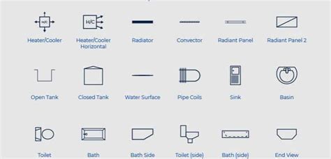 How To Create A Plumbing And Piping Diagram