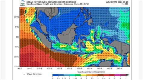 Peringatan Dini Bmkg Gelombang Tinggi Meter Di Laut Selatan Jawa