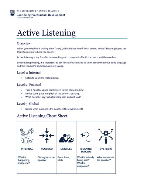 Active Listening Coaching Activity Handout Active Listening Overview