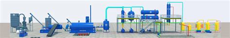 50TPD Fully Automatic Continuous Pyrolysis Plant Project In America