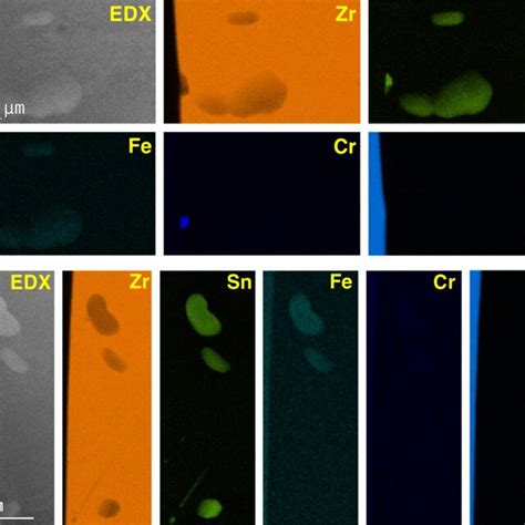 Figure E Nano And Microscale Characterization Of The Bulk Zrh