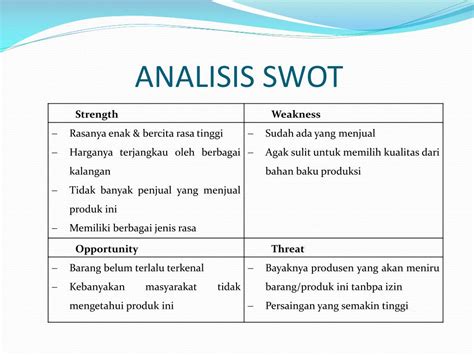 Contoh Analisis Swot Pada Usaha Makanan Sehat Imagesee