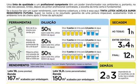 Futura Tinta Acrilica Super Rendimento L Varias Cores Futura Tintas