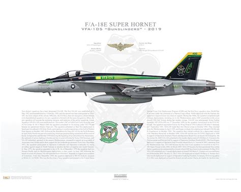 Aircraft Profile Print Of F A E Super Hornet Vfa Gunslingers