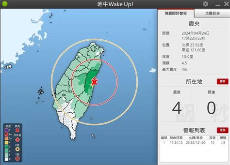 快訊又開始震！花蓮壽豐1723發生規模43地震 花蓮市最大震度4級