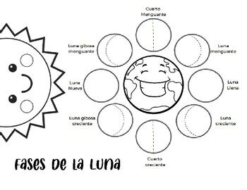 Induk L Telt F Zni Zvegy Imagenes De Las Fases De La Luna Para